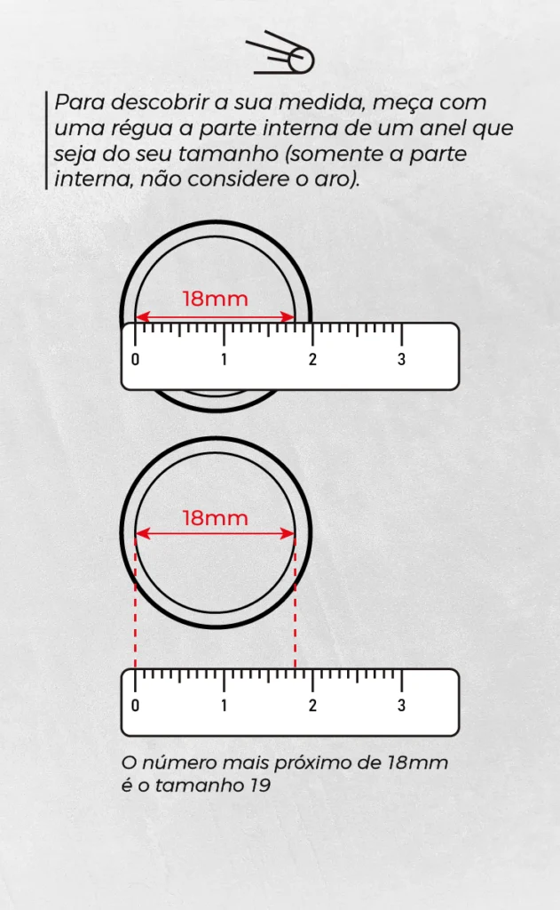 Medidas Anel 02 631x1024